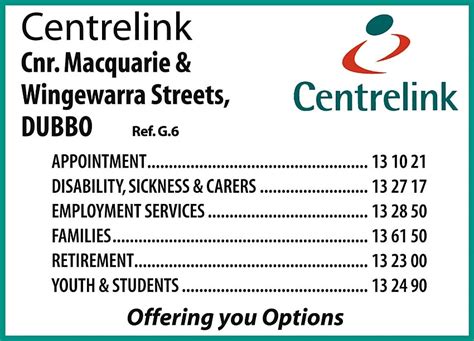 po box bondi junction|centrelink bondi junction phone number.